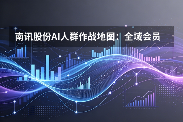 南讯股份AI人群作战地图：全域会员精细化运营撬动大促增量