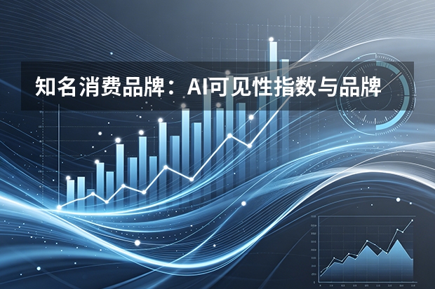 知名消费品牌：AI可见性指数与品牌美誉度双升