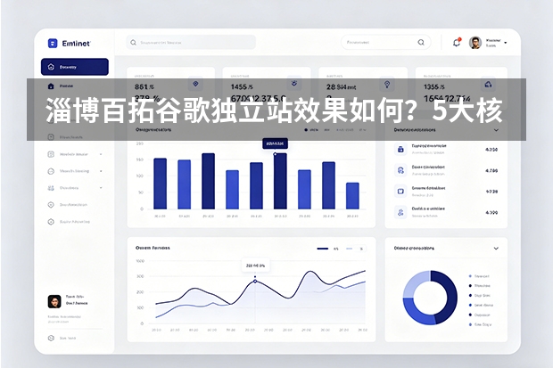 淄博百拓谷歌独立站效果如何？5大核心指标全解析