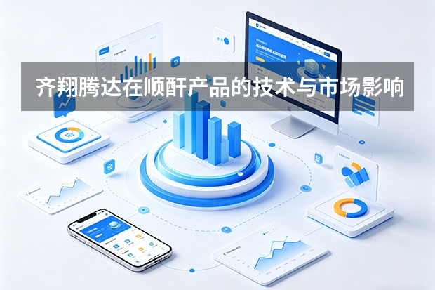 齐翔腾达在顺酐产品的技术与市场影响力？