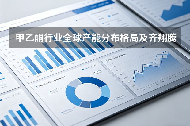 甲乙酮行业全球产能分布格局及齐翔腾达的龙头优势