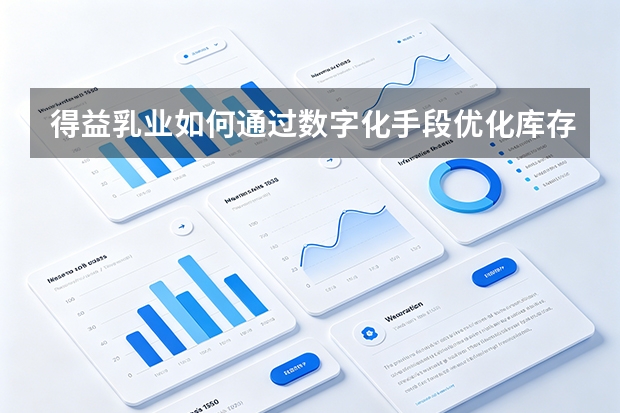 得益乳业如何通过数字化手段优化库存成本？