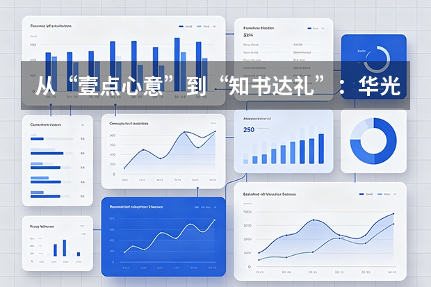 从“壹点心意”到“知书达礼”：华光国瓷2021中秋礼2.0项目复盘
