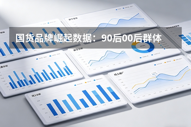 国货品牌崛起数据：90后00后群体净推荐值达71分，技术自信成核心